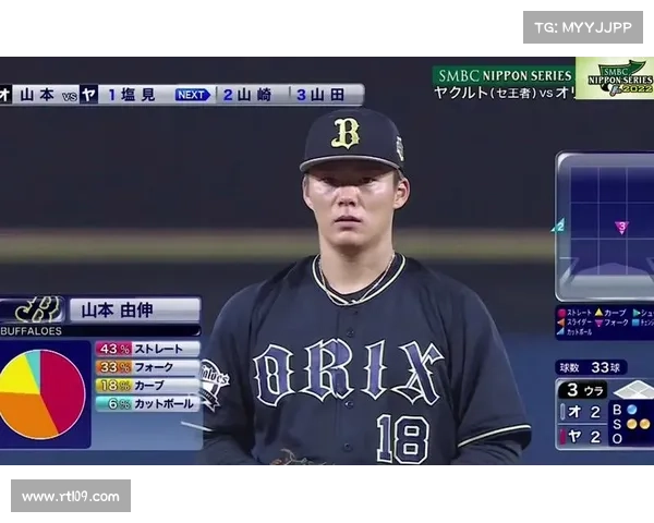 山本由伸6局9K零失分无缘胜投淡然回应这就是棒球